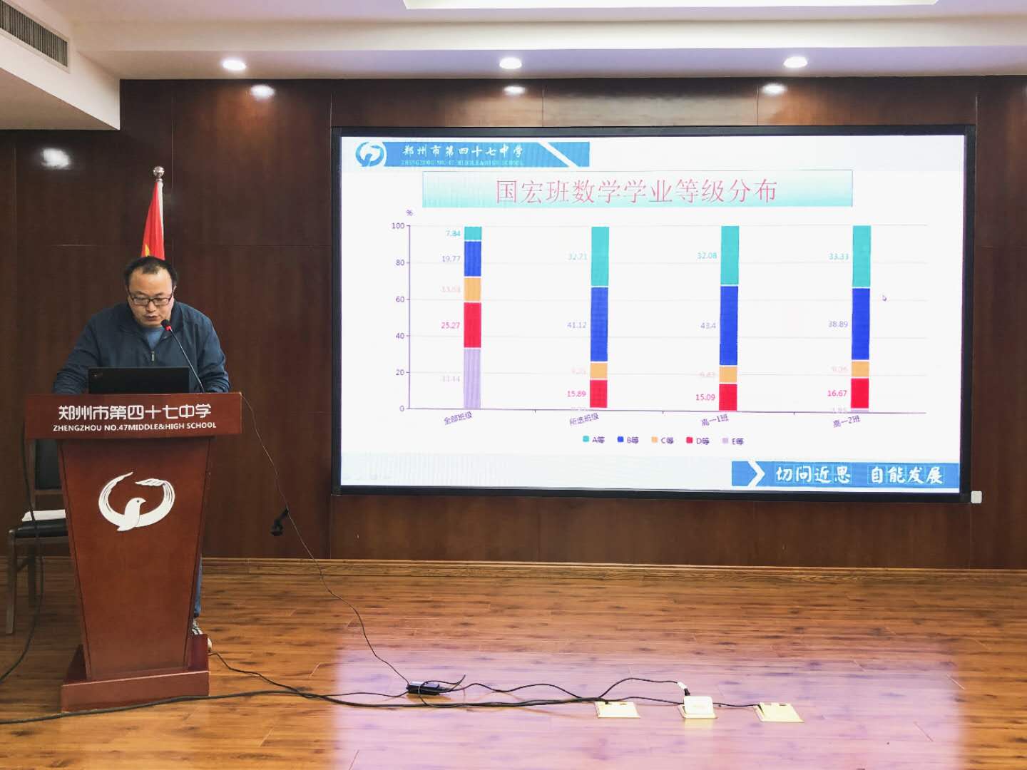 2年级副主任巩建辉作期中考试分析.jpg